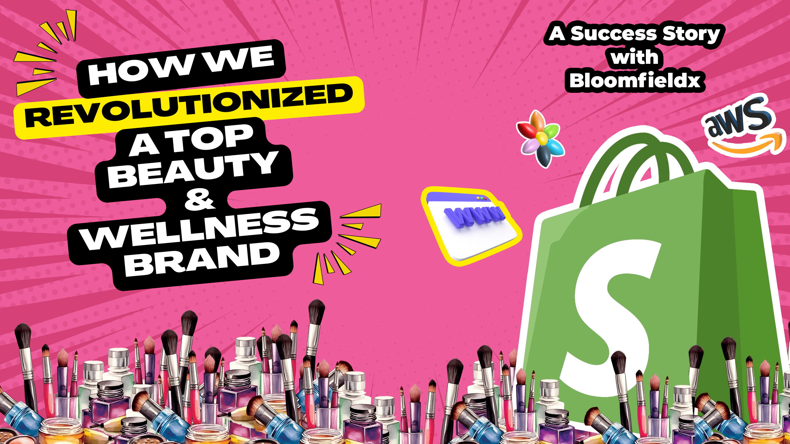 Retail – ECommerce Industry